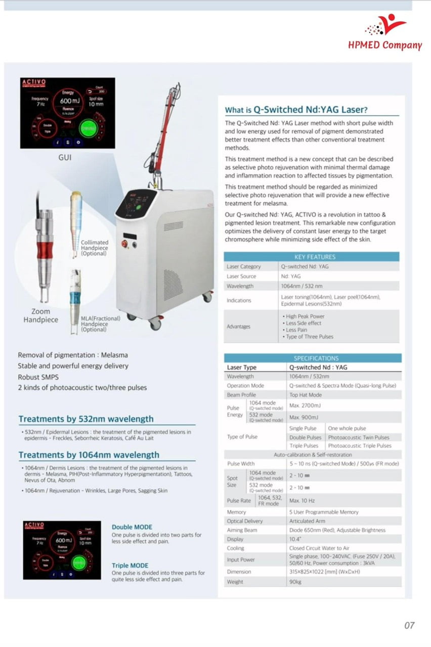 Máy Laser ACTIVO - Giải Pháp Xóa Xăm Trị Nám Hiện Đại Cho Spa Và Thẩm Mỹ Viện 2025