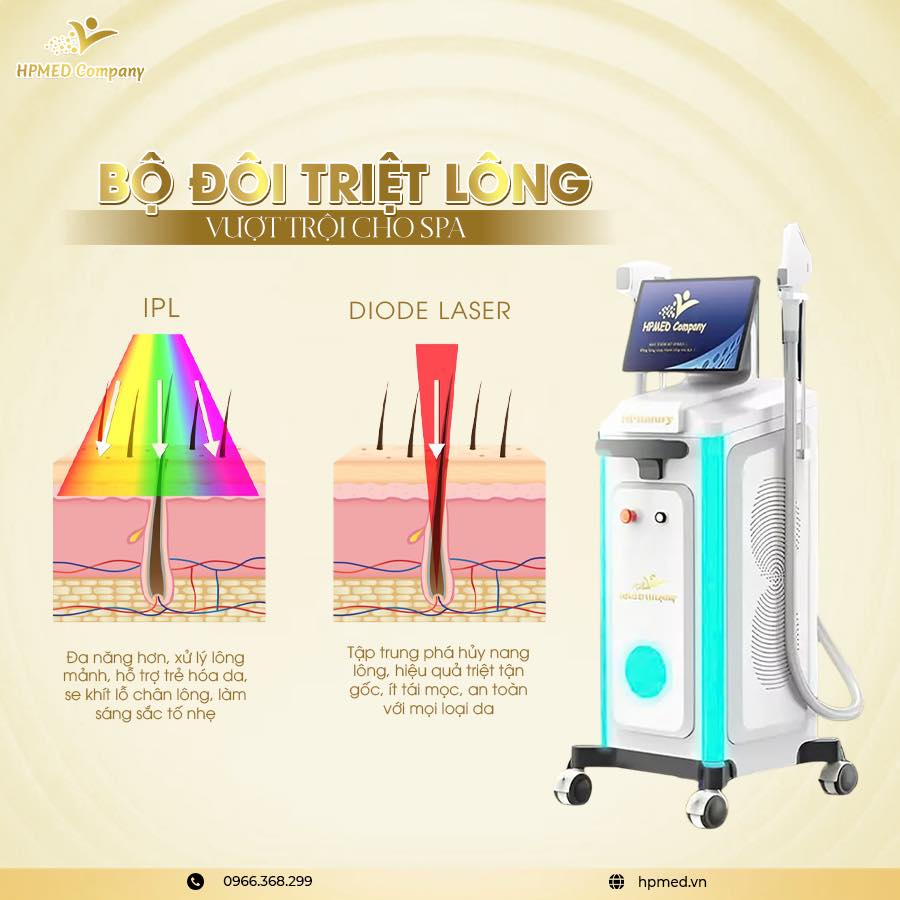 Máy triệt lông Diode Laser HPMED cho spa kèm minh họa so sánh công nghệ IPL và Diode Laser
