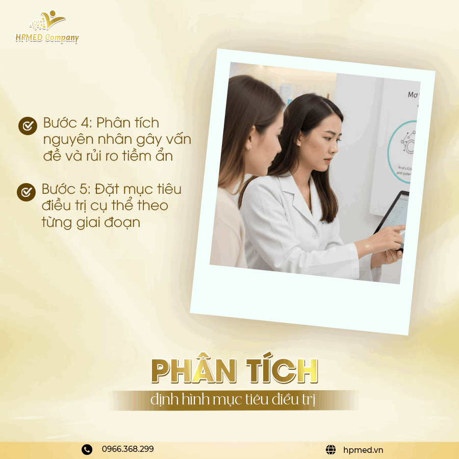 Bác sĩ da liễu tư vấn cho khách hàng bằng máy tính bảng trong quy trình phân tích và đặt mục tiêu điều trị