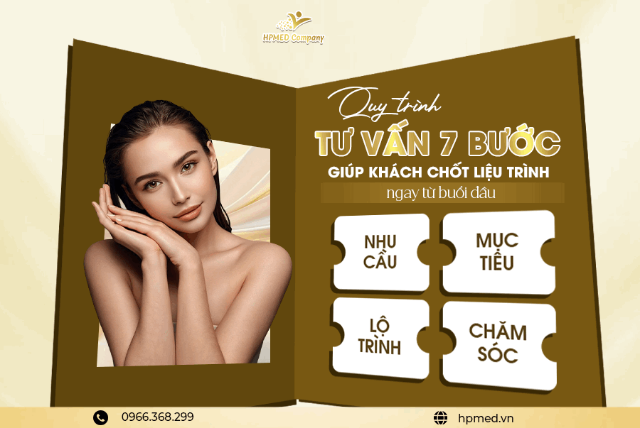 Quy trình tư vấn 7 bước 🌸 giúp spa chốt liệu trình ngay từ buổi đầu