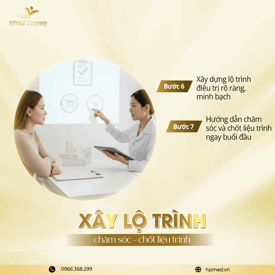 Chuyên viên HPMED tư vấn xây dựng lộ trình chăm sóc da và chốt liệu trình cho khách hàng trong spa