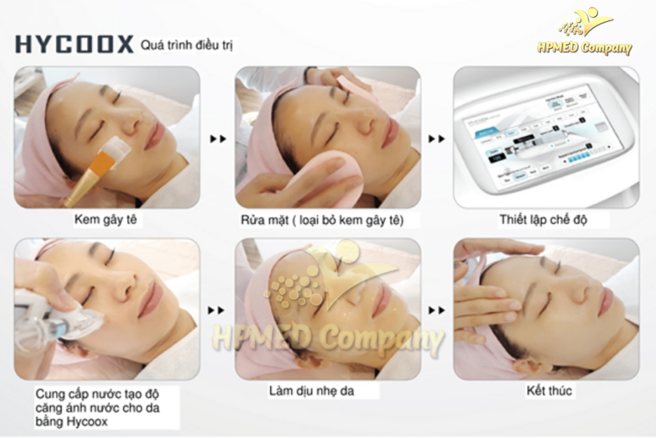 Quy Trình Sử Dụng Máy Tiêm Tinh Chất