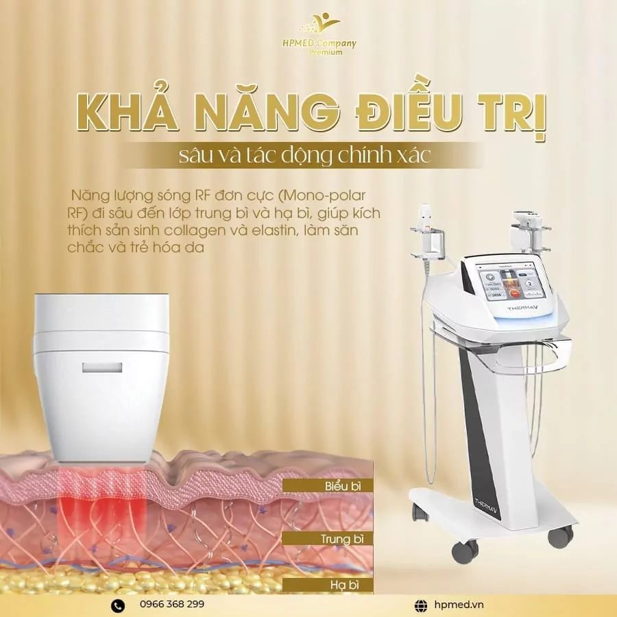 Máy Thermage V Hàn Quốc Cao Cấp