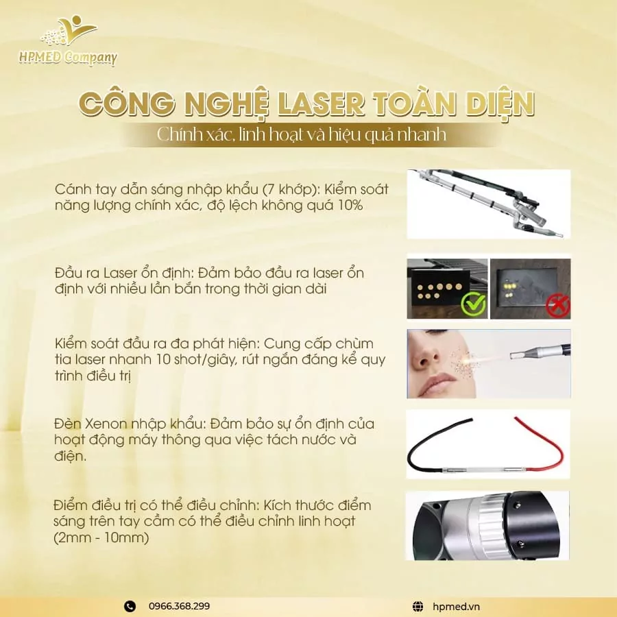 Máy Xóa Xăm Laser Pico Med860