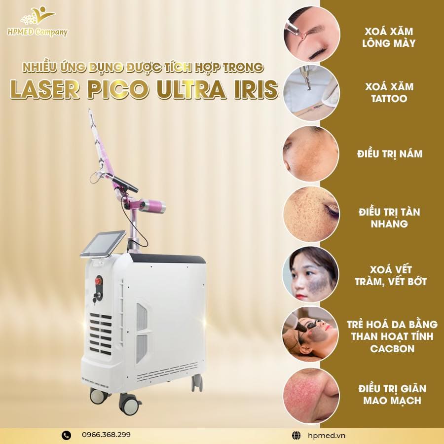 Máy Xóa Xăm Laser Pico Ultra Iris