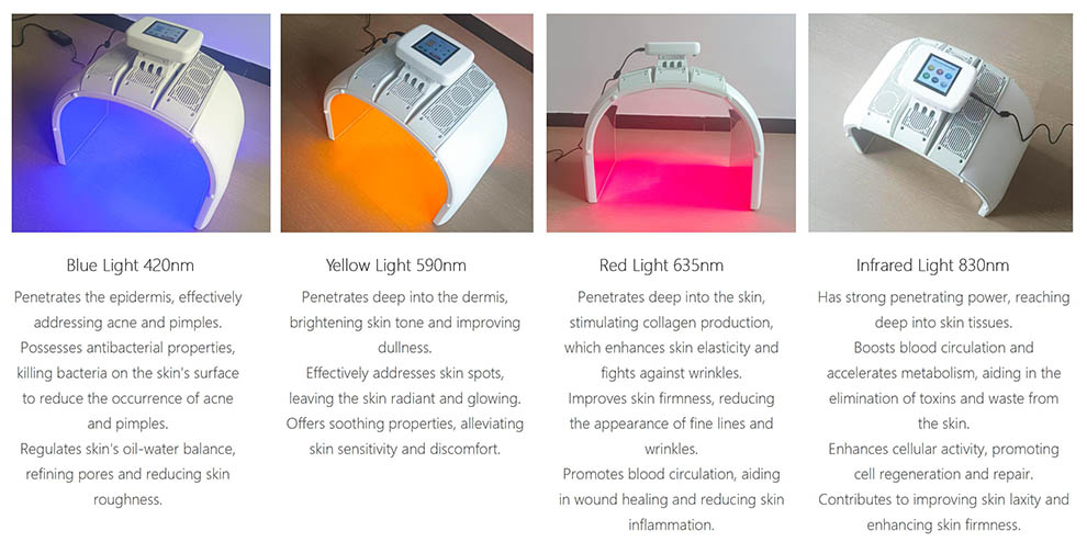 Máy vòm ánh sánh sinh học Medilux PDT LED 5 Máy Vòm Ánh Sáng Sinh Học Medilux PDT LED - 05