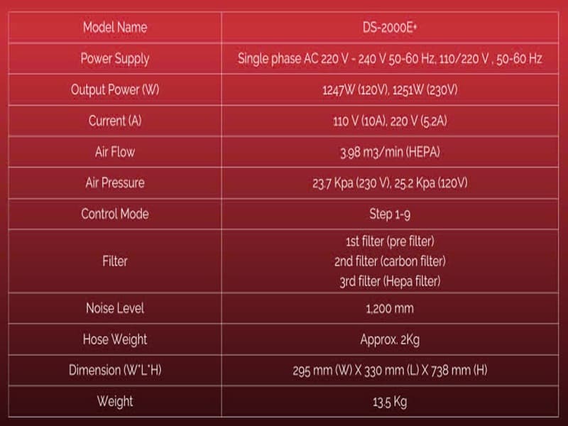 May Hut Khoi DS 2000E IDS 05 1