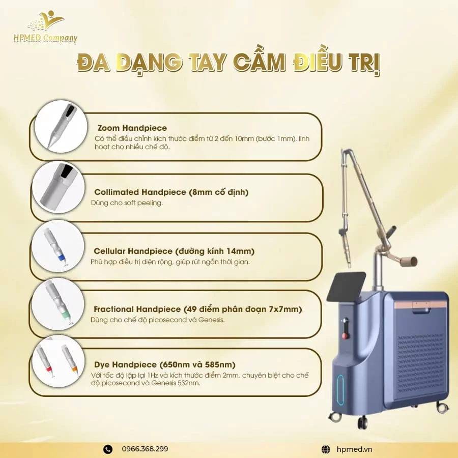Máy Laser Pico Tech Premium - Sanhe - Bắc Kinh