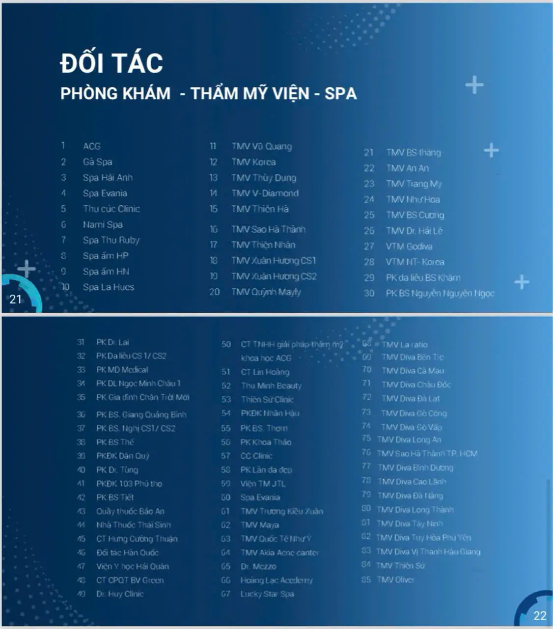 máy plasma lạnh plasma rosy - 21