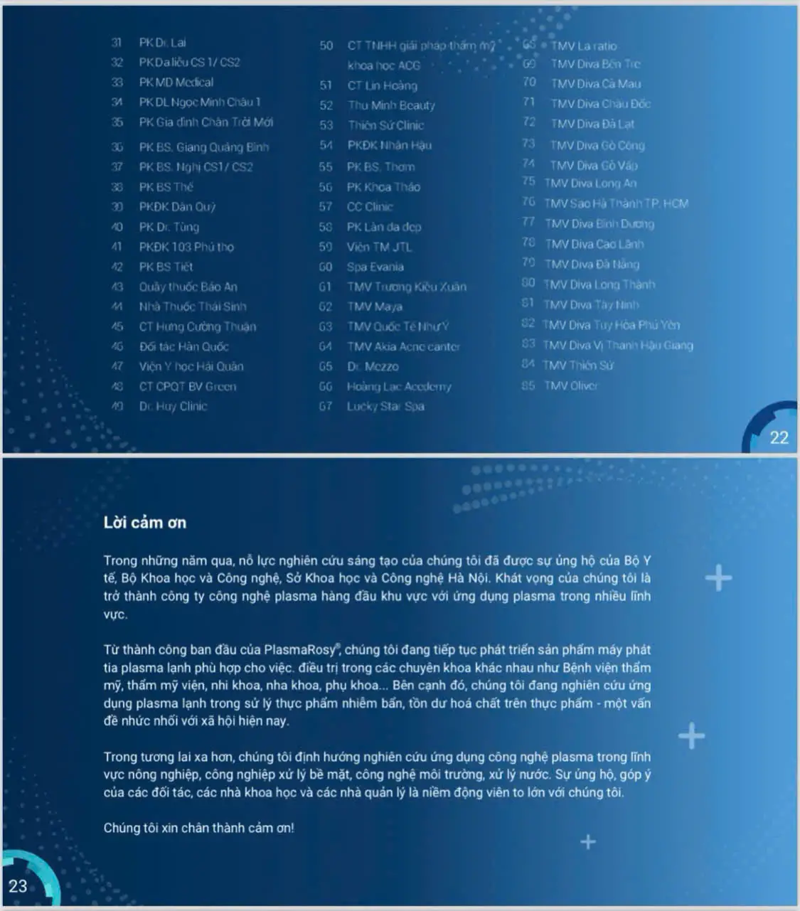 máy plasma lạnh plasma rosy - 22