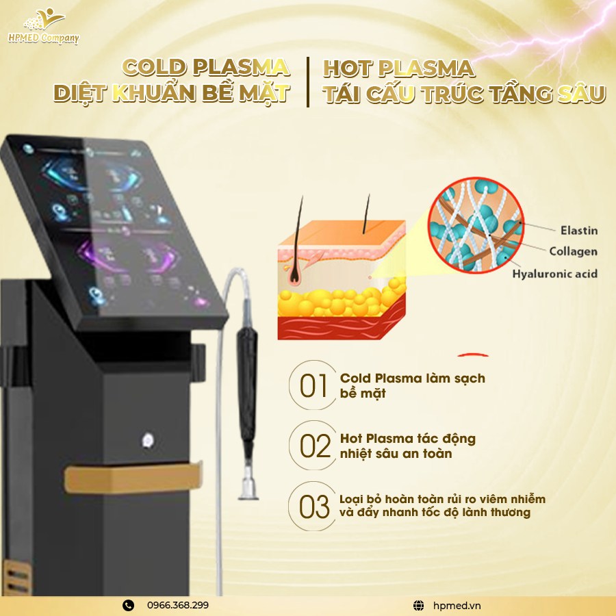 Máy Plasma Fusion Faceage