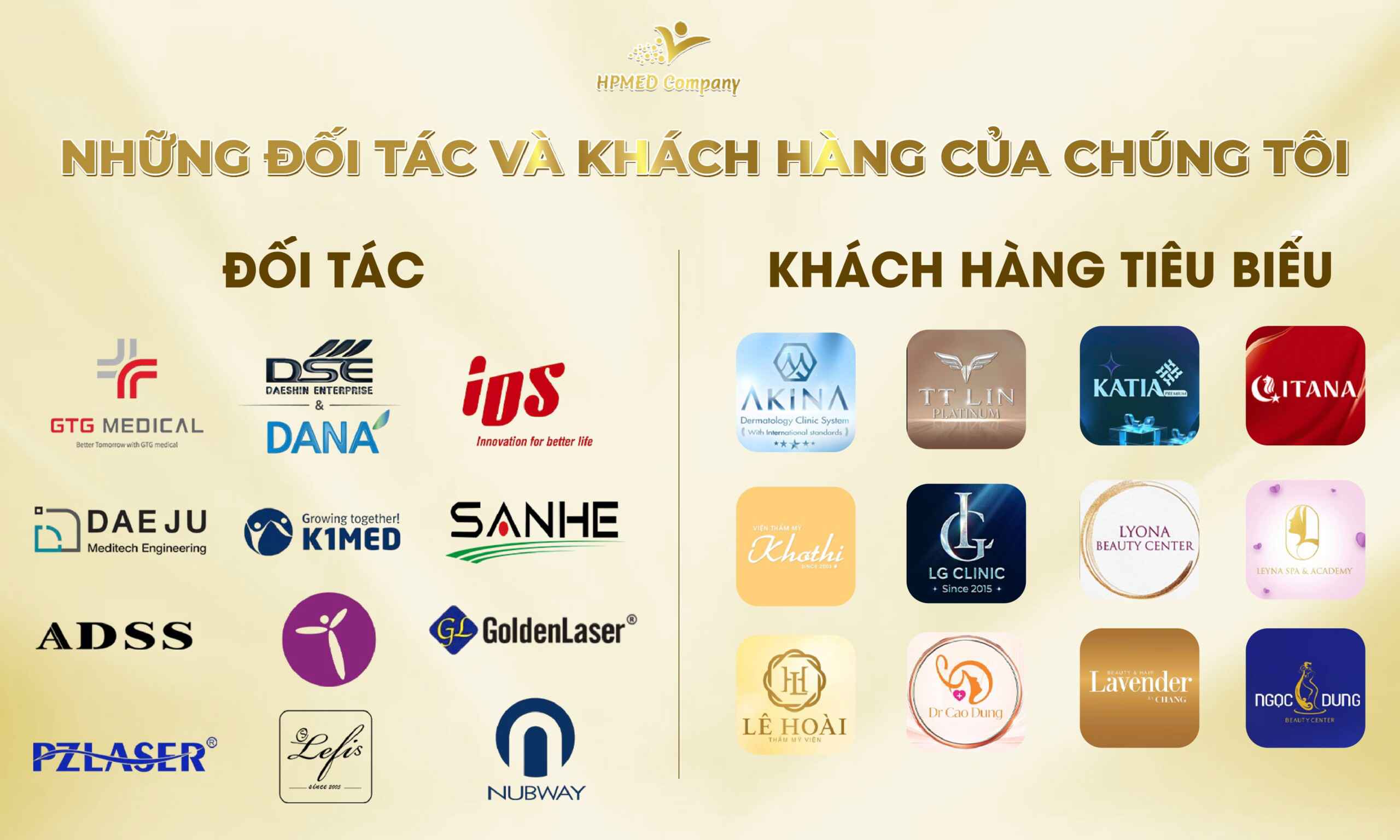 Banner giới thiệu đối tác và khách hàng tiêu biểu của HPMED Company với nhiều logo thương hiệu làm đẹp