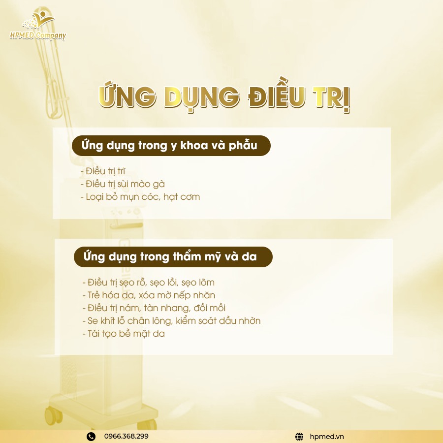 Máy Laser CO2 G Slim Hàn Quốc ⭐ Ultra Pulse 30W – Laser Phẫu Thuật &amp; Da Liễu Chính Xác Cao