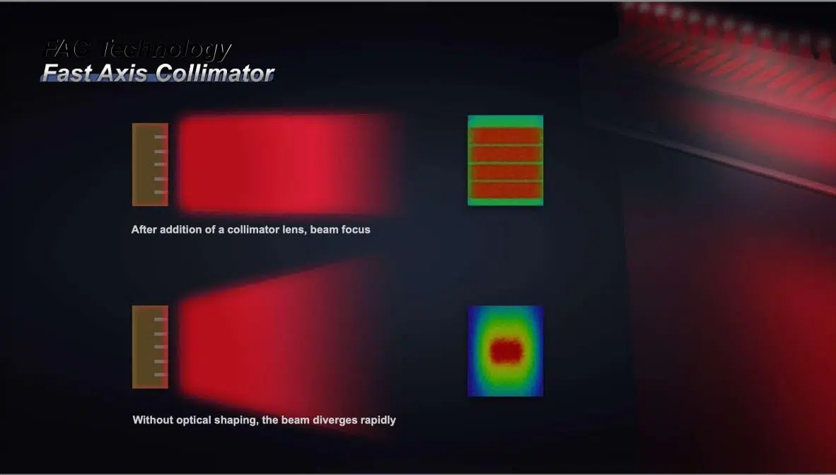 Máy Triệt Lông Diode Laser HIDL 1800 | Cao Cấp Bắc Kinh 10 Máy Triệt Lông Diode Laser 1800 HIDL