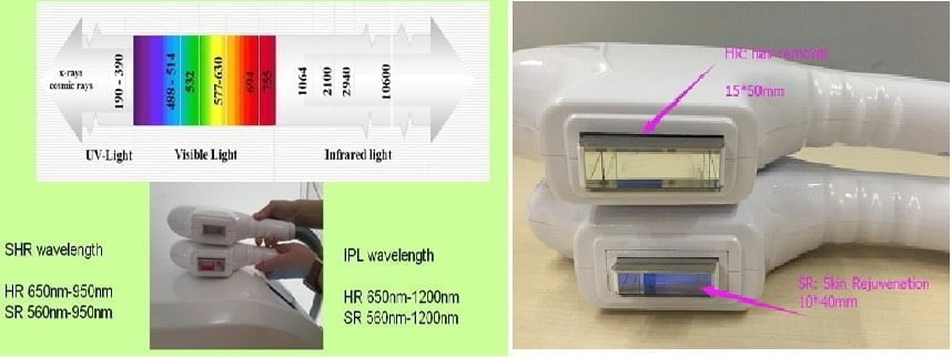 Sửa Chữa Máy Triệt Lông SHR Nano Light – Giải Pháp Uy Tín Cho Spa/Clinic 5 máy triệt lông shr nano light