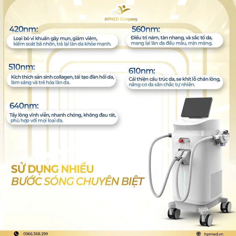 Máy Triệt Lông Lạnh IPL BELE BL D10