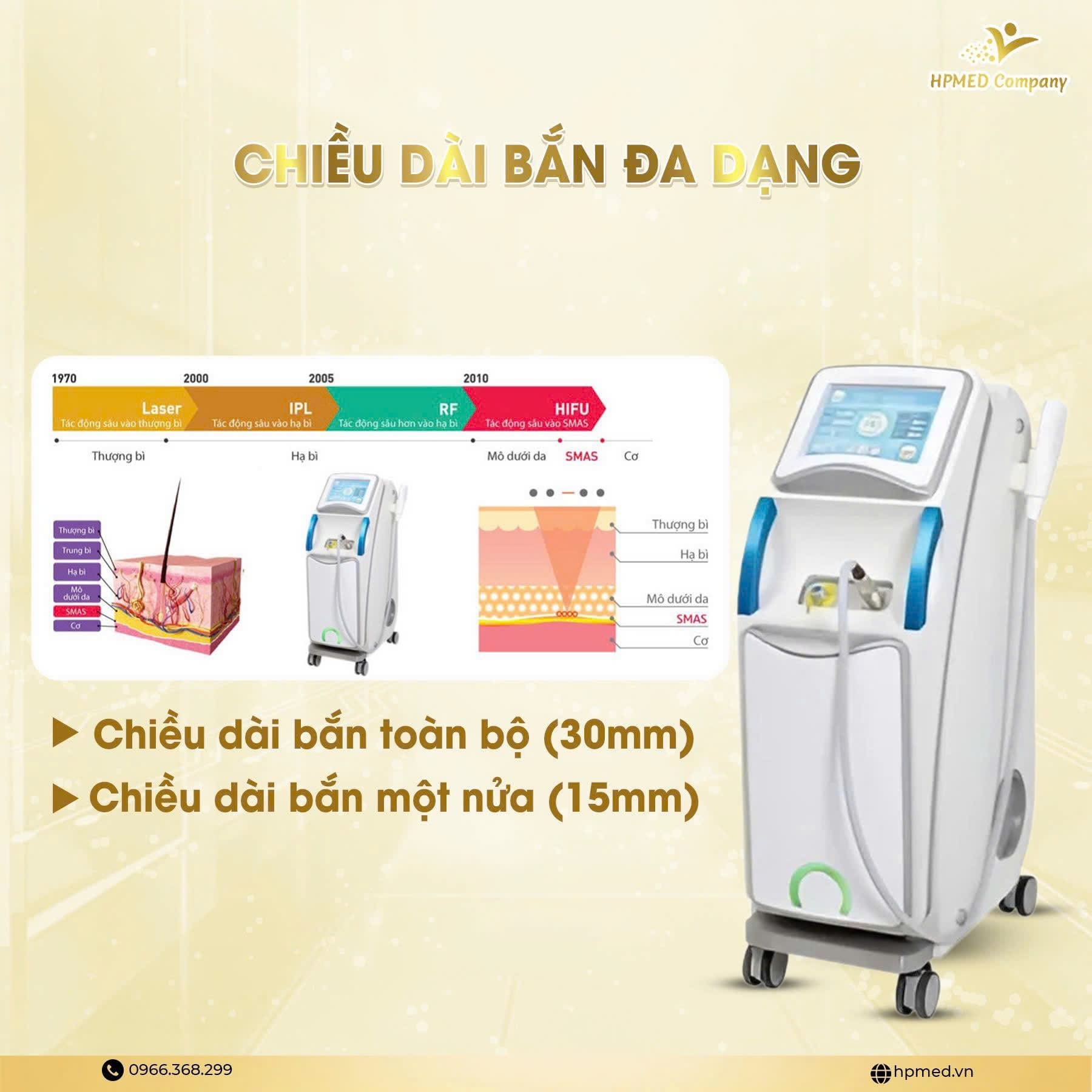 Máy Hifu Nâng Cơ Hipro Hàn Quốc