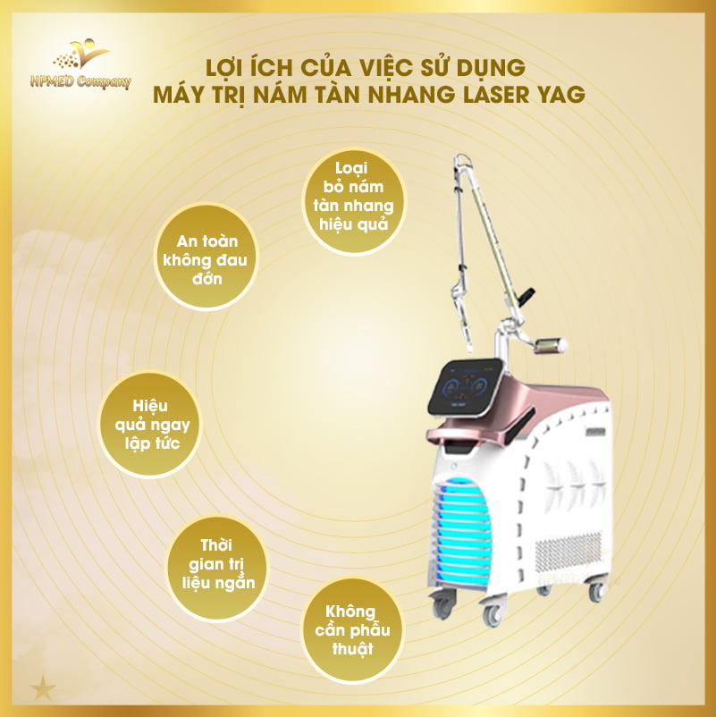 Máy Trị Nám Tàn Nhang Laser Yag