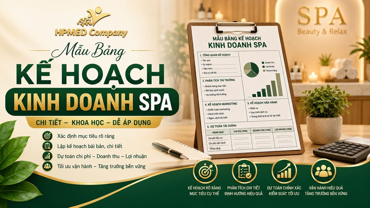 Sơ đồ cấu trúc mẫu bảng kế hoạch kinh doanh spa tối ưu dòng tiền cùng HPMED