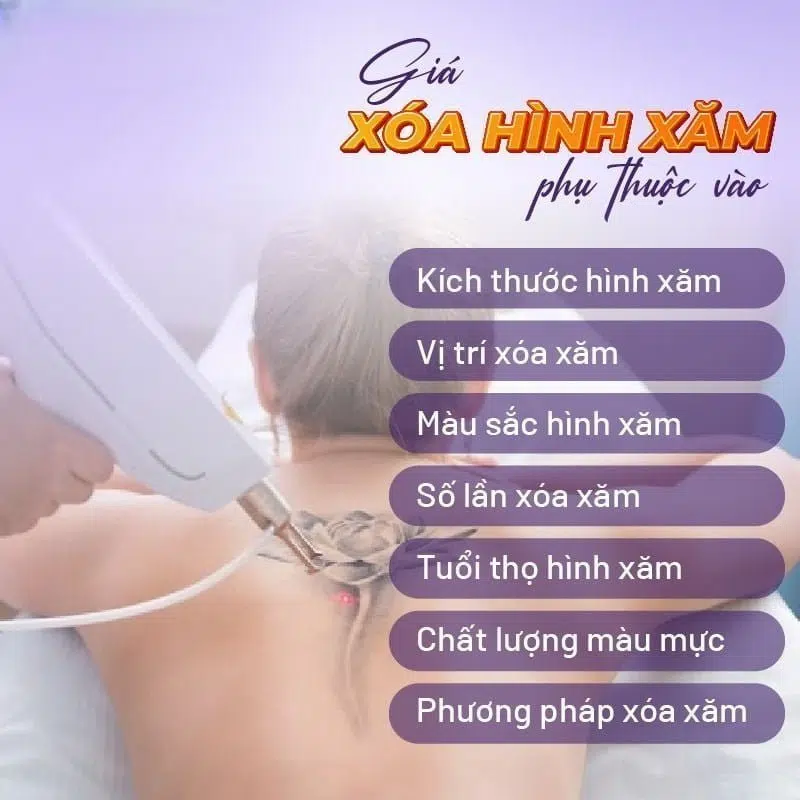 XÓA XĂM VÀ NHỮNG BIẾN CHỨNG KHÔN LƯỜNG