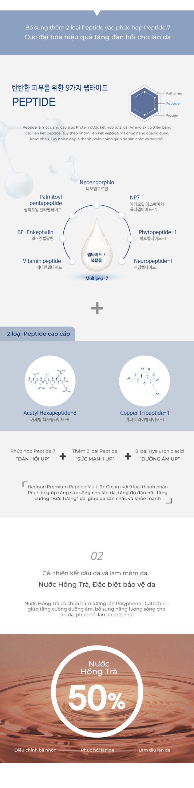 Kem dưỡng cao cấp Premium Peptide 9+ (50ml – 200ml) - 03