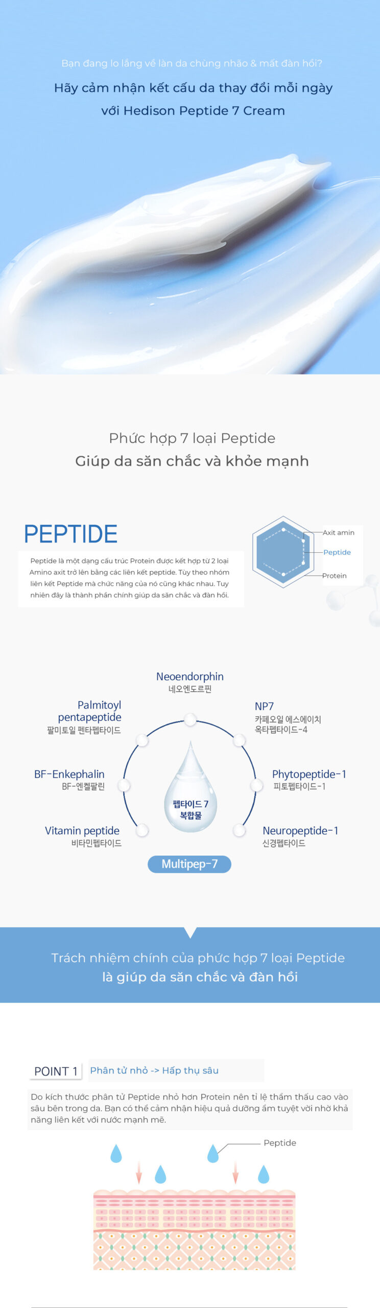 Kem dưỡng giảm nếp nhăn Peptide 7 Enriched Cream (50ml-200ml) - 03