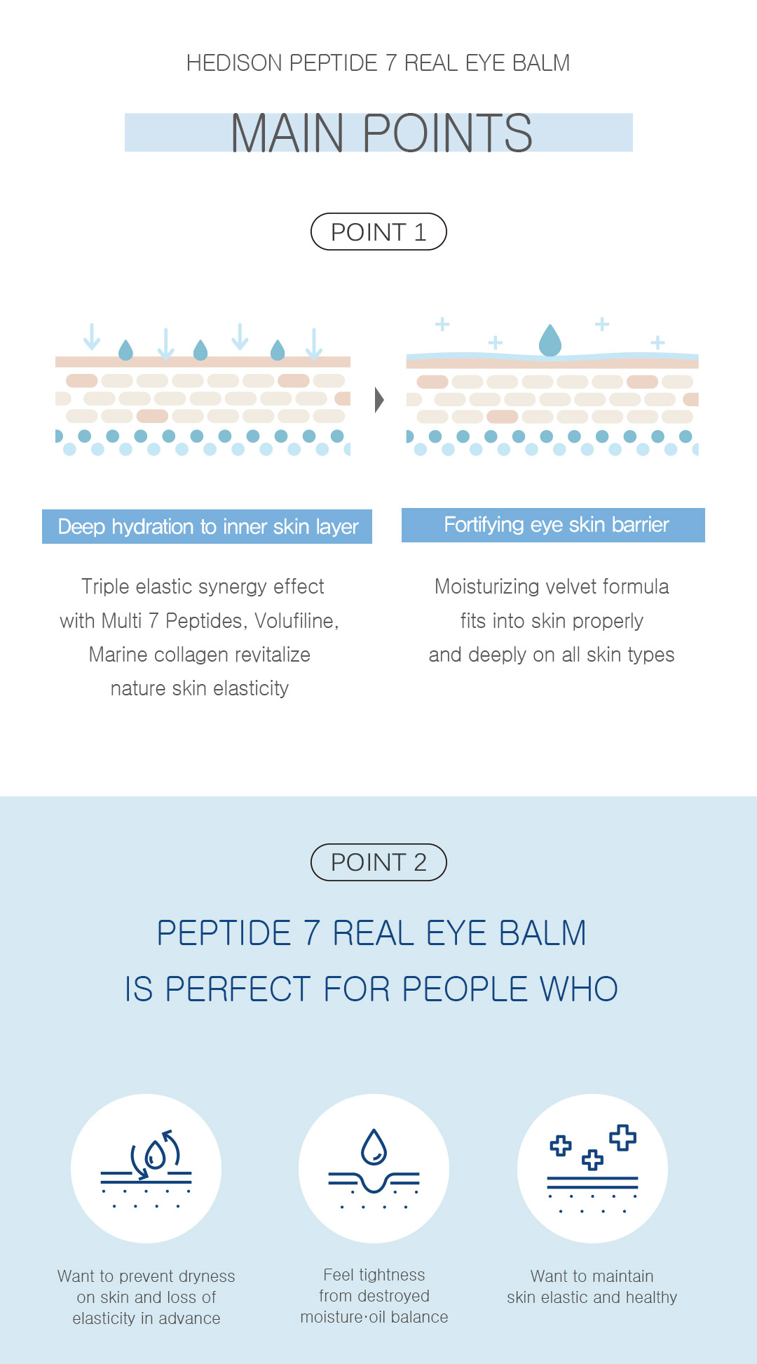 Sáp dưỡng vùng mắt Peptide 7 Real Eye Balm (30ml) - 06