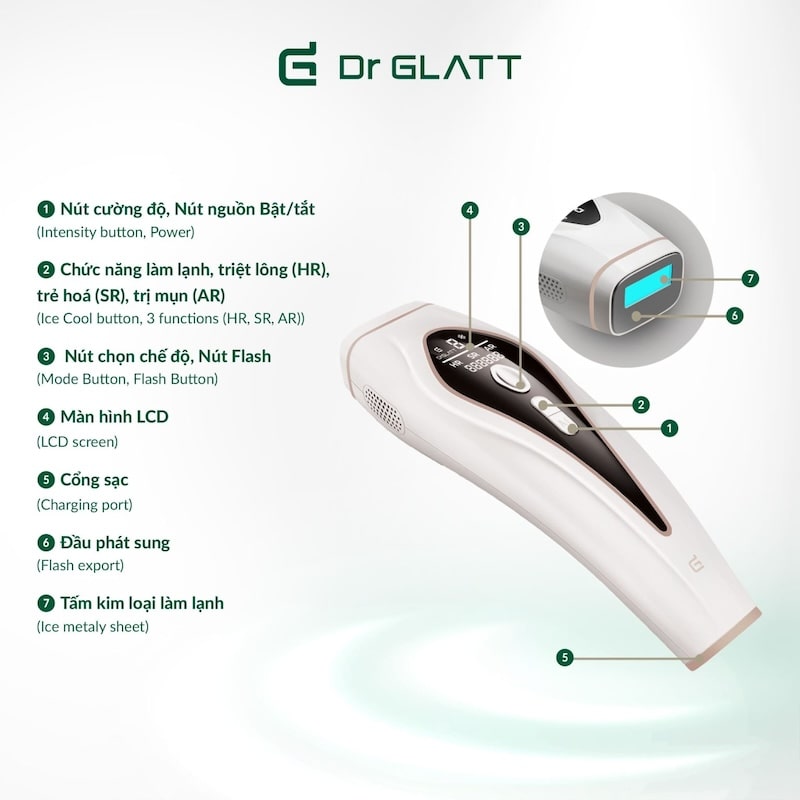 Hình 5. Máy triệt lông đa năng 3 trong 1 Dr.Glatt IPL PRO 3.0