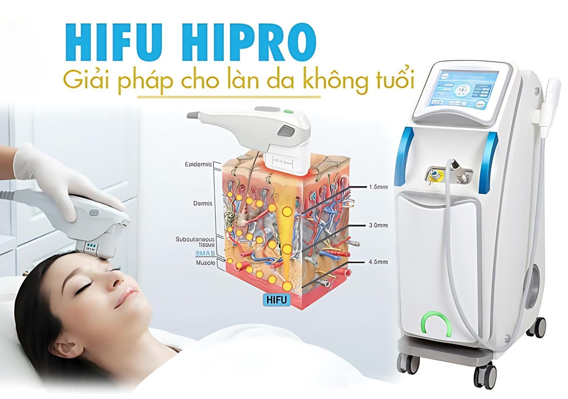 Máy HIFU Chính Hãng: Hướng Dẫn Chọn Lựa Và Sử Dụng Hiệu Quả