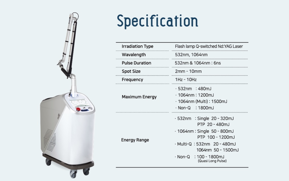 Sửa Máy Laser Nd Yag HPmed - Dịch Vụ Nhanh Chóng - Chuyên Nghiệp Số 1 Việt Nam