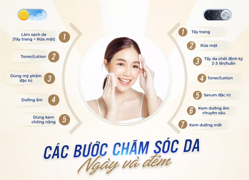 Các bước chăm sóc da cùng chuyên gia