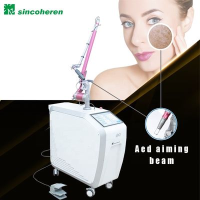 Giá máy laser yag - Hướng Dẫn Mua Sắm Thông Minh