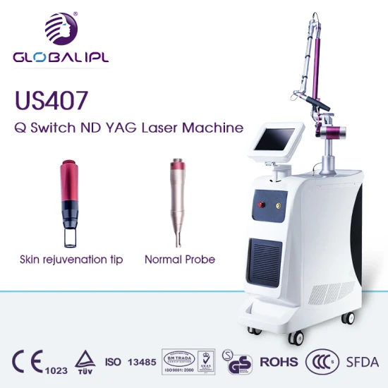 Khám Phá Laser Yag Là Gì Trong Y Học Và Thẩm Mỹ