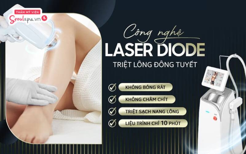 Máy triệt lông diode laser cá nhân