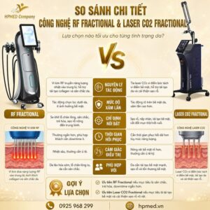 Bảng so sánh rf vi điểm và laser co2 fractional về hiệu quả điều trị sẹo rỗ và trẻ hóa da tại HPMED