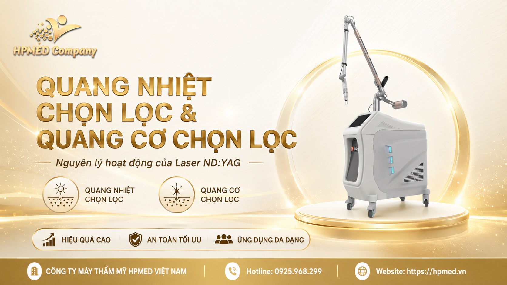 Quá trình quang cơ chọn lọc của Laser ND:YAG hoạt động như thế nào? 1 Sơ đồ nguyên lý quang nhiệt chọn lọc và quang cơ chọn lọc của tia laser trong điều trị da liễu tại HPMED