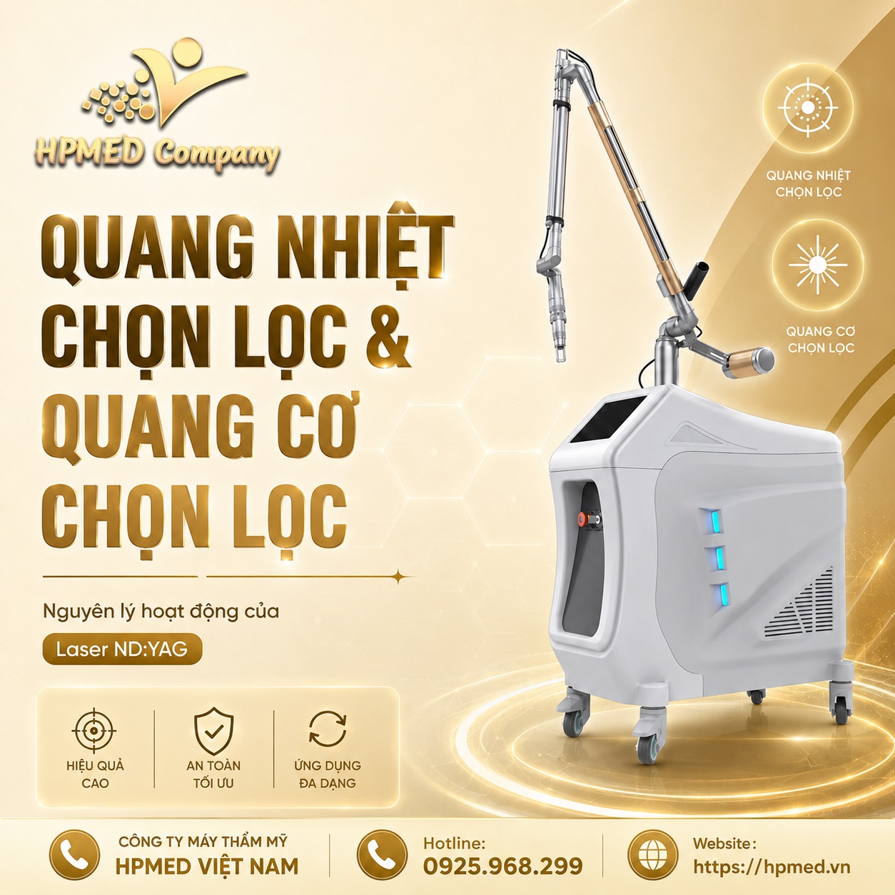 Sơ đồ nguyên lý quang nhiệt chọn lọc và quang cơ chọn lọc của tia laser thẩm mỹ chính hãng tại HPMED