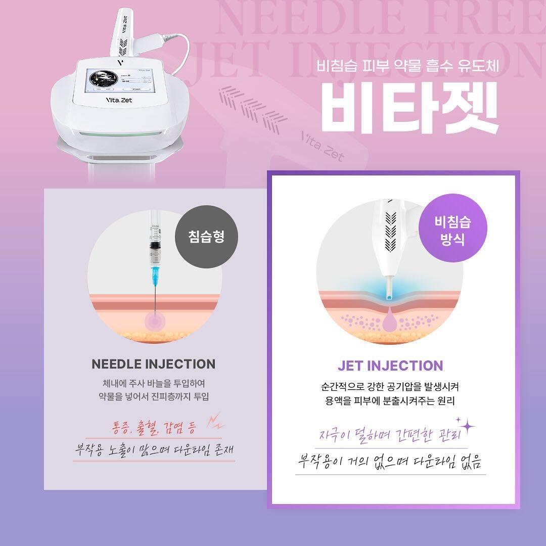 Máy Tiêm Meso Không Kim Vita Zet Hàn Quốc - 07