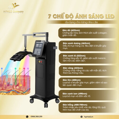 Máy Ánh Sáng Sinh Học PDT ADSS