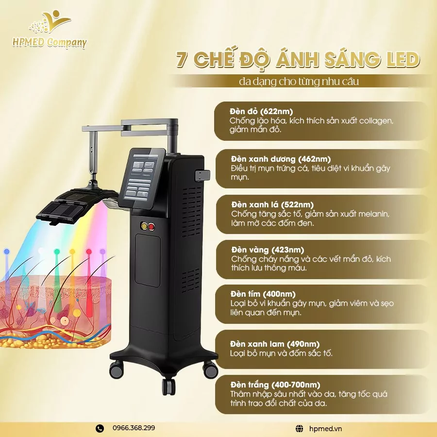 Máy Ánh Sáng Sinh Học PDT ADSS Chính Hãng Cho Spa, Clinic 4 Máy Ánh Sáng Sinh Học PDT ADSS