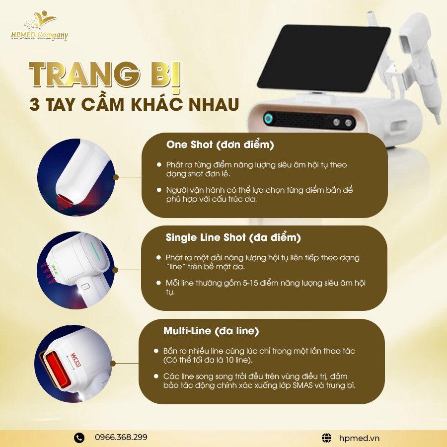 Máy HIFU nâng cơ 8D Pro chính hãng - Công nghệ trẻ hóa da tầng sâu - HPMED