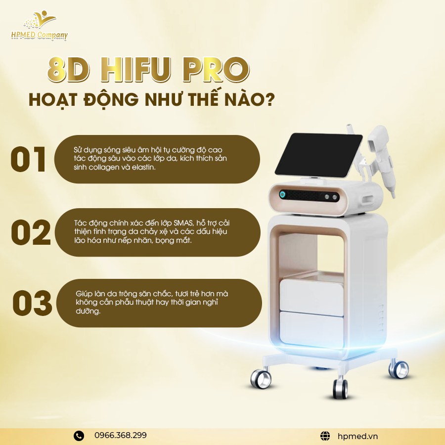 Máy HIFU nâng cơ 8D Pro chính hãng - Công nghệ trẻ hóa da tầng sâu - HPMED