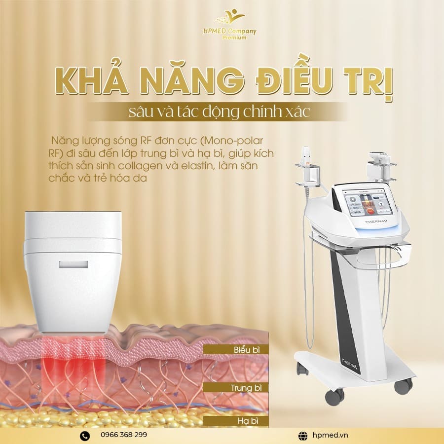 Máy Thermage V Hàn Quốc Cao Cấp