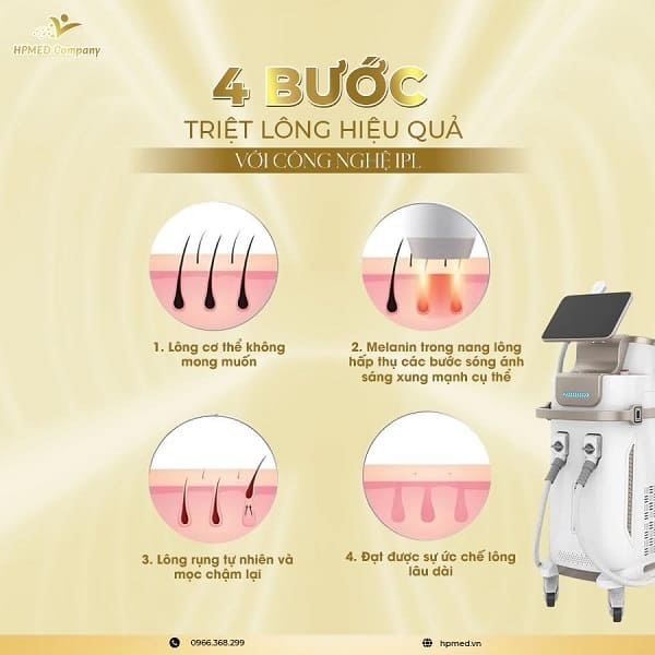 Máy Triệt Lông Spa Cao Cấp HPmed