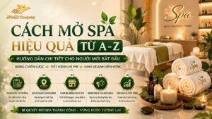 Sơ đồ lộ trình toàn diện hướng dẫn cách mở spa hiệu quả từ a-z cùng HPMED