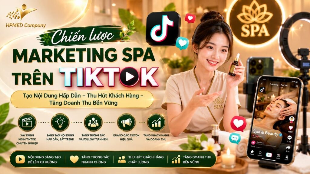 Sơ đồ tư duy chiến lược marketing spa trên tiktok bứt phá video lên xu hướng tại HPMED