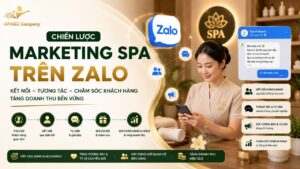 Sơ đồ tư duy chiến lược marketing spa trên zalo chăm sóc khách hàng tự động tại HPMED