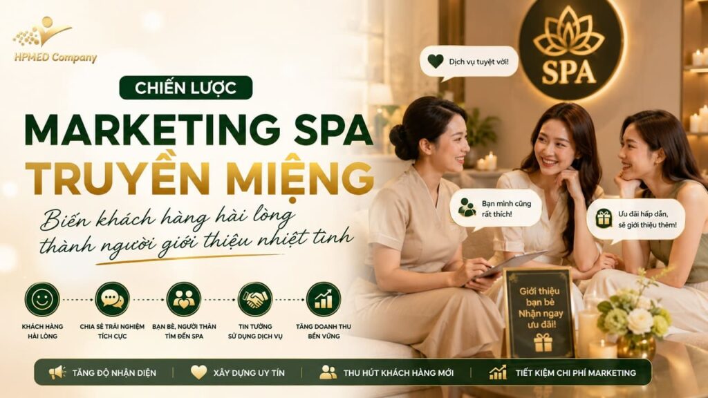 Sơ đồ tư duy chiến lược marketing spa truyền miệng tối ưu tỷ lệ giới thiệu khách hàng mới