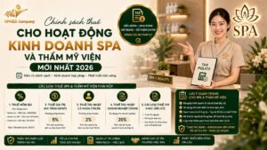 Sơ đồ chính sách thuế cho hoạt động kinh doanh spa và thẩm mỹ viện mới nhất 2026 tại HPMED