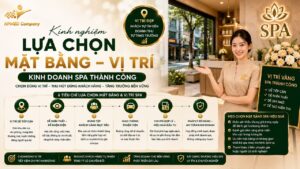 Sơ đồ cẩm nang chia sẻ kinh nghiệm lựa chọn mặt bằng vị trí kinh doanh spa thành công tại HPMED